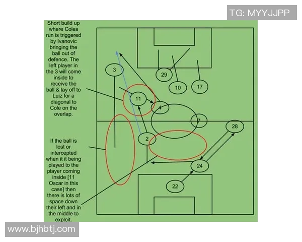 深入分析西安羽毛球队的防守反击战术及其战术执行效果