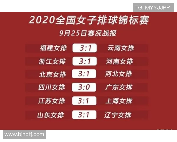 深圳排球队在全国排球速度排行榜中荣获第四名展现出强大实力与潜力