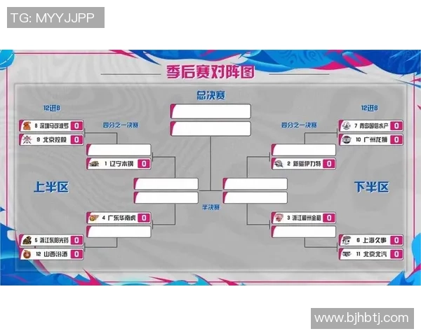 深圳篮球队在钻石联赛中以87分稳居积分榜首位，展现强劲实力