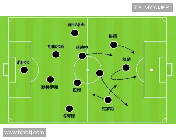 足球战术：武汉足球队的防反体系